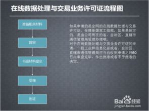 2016年企业如何办理在线数据处理与交易处理业务许可证（数据处理服务）